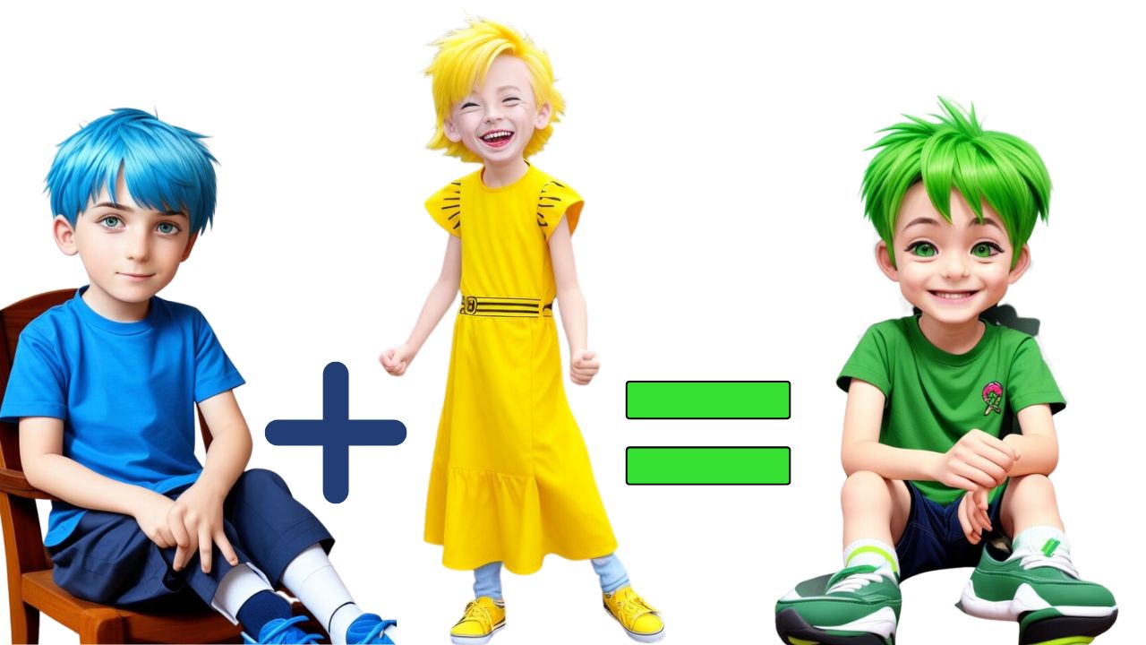 Blue mixed with Yellow to make Green