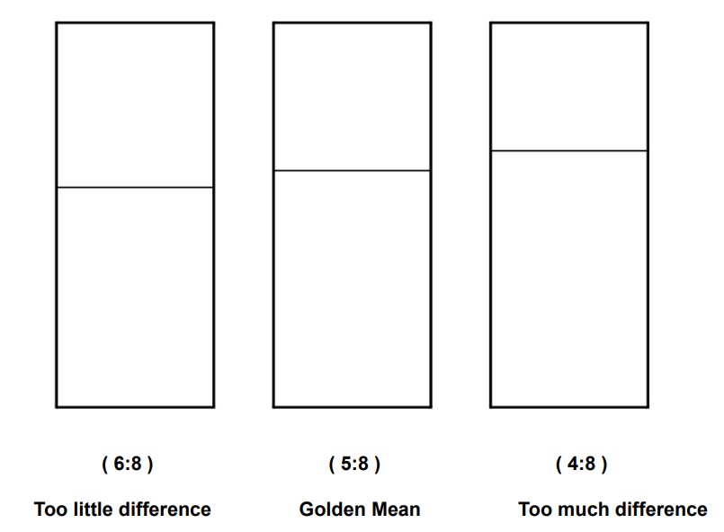 Golden Ratio Application Example 3