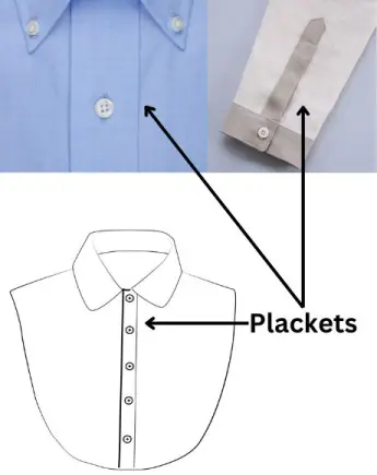 Plackets